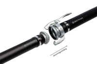 Blog | Uitleg verschillende BBA Pumps snelkoppelsystemen