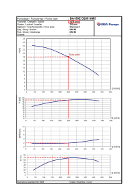 Blog | Pompcurves lezen